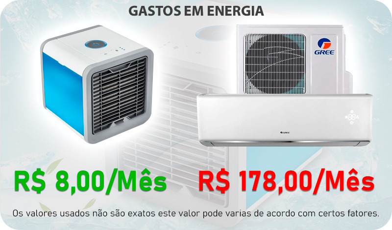 Ar condicionado portátil, Ar condicionado portátil para carro, Philco ar condicionado portátil, Mini ar condicionado portátil, Ar condicionado portátil v, Ar condicionado portátil inverter, Ar condicionado portátil automotivo, Ar condicionado portátil o melhor